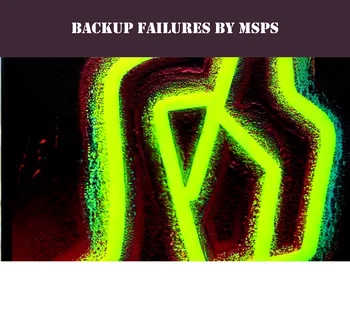 The Real Cost of Backup Failures for MSPs